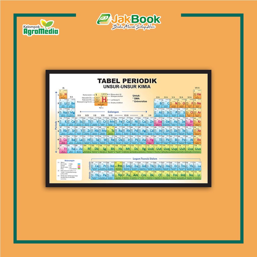 Jual Tabel Periodik Unsur Unsur Kimia Untuk Sma And Universitas Shopee Indonesia 5161