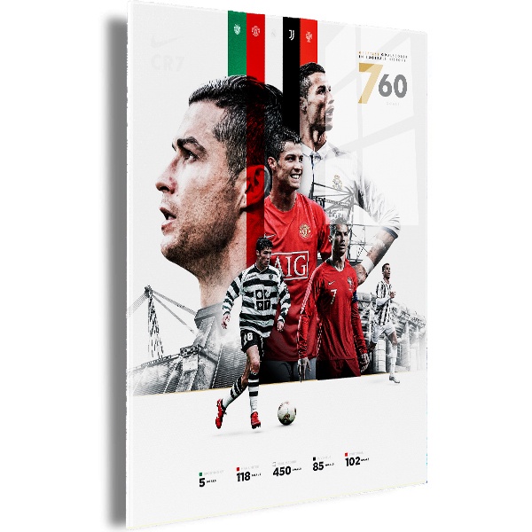 Jual JVS POSTER AKRILIK HIASAN DINDING - CRISTIANO RONALDO | Shopee ...