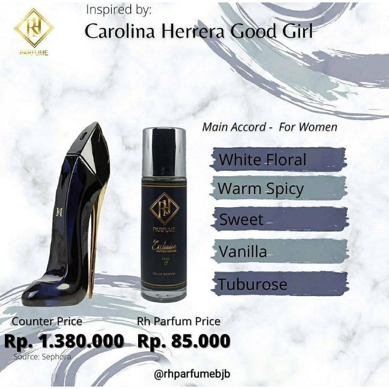 Jual Satu Paket Parfume (10pcs) | Shopee Indonesia