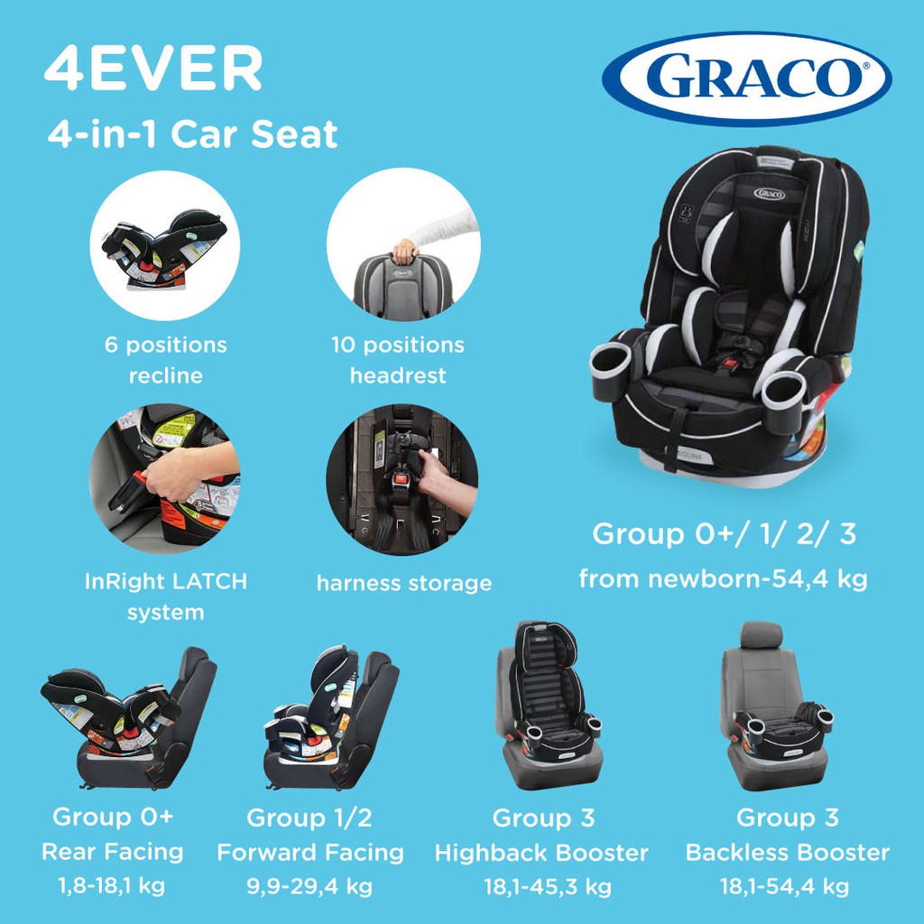 Graco 4ever car seat rockweave sale