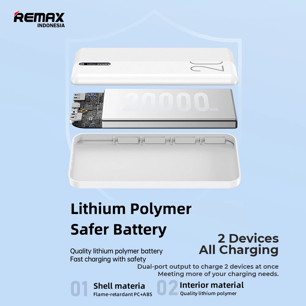Remax Powerbank 2,1A 20000mAh Flight Friendly 2USB Port Lamp Indicator RPP-296