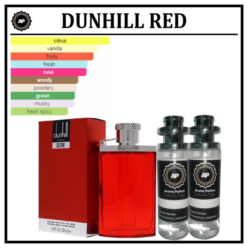 Aroma parfum best sale dunhill red