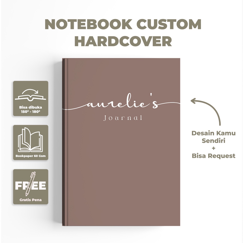 Jual Simple Notebook Custom - Custom Notebook Bullet Journal - Planner ...