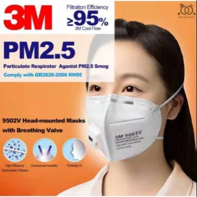 Jual Satuan masker 3m( Original 3m ya) | Shopee Indonesia