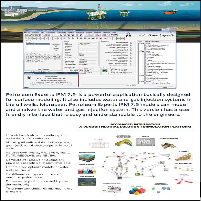 Jual Petroleum Experts IPM Lengkap Tutorial Install tersedia Versi ...