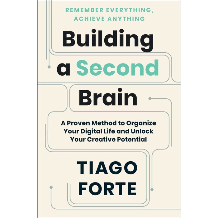 Jual Buku BUKU Building A Second Brain : A Proven Method To Organize ...