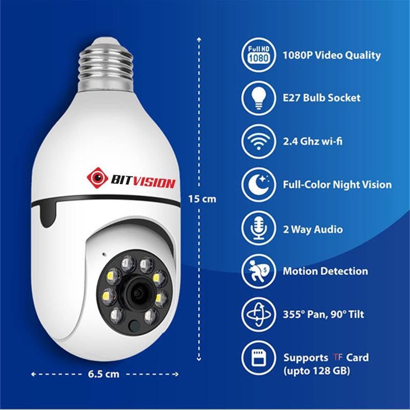 Jual ip camera cctv wifi bohlam ptz Bitvision 5mp 1080p full hd ipcam ...