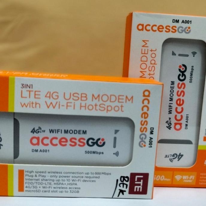 Jual Wingle USB Modem 4G 150Mbps Router LTE GSM Colok Power Jadi WiFi