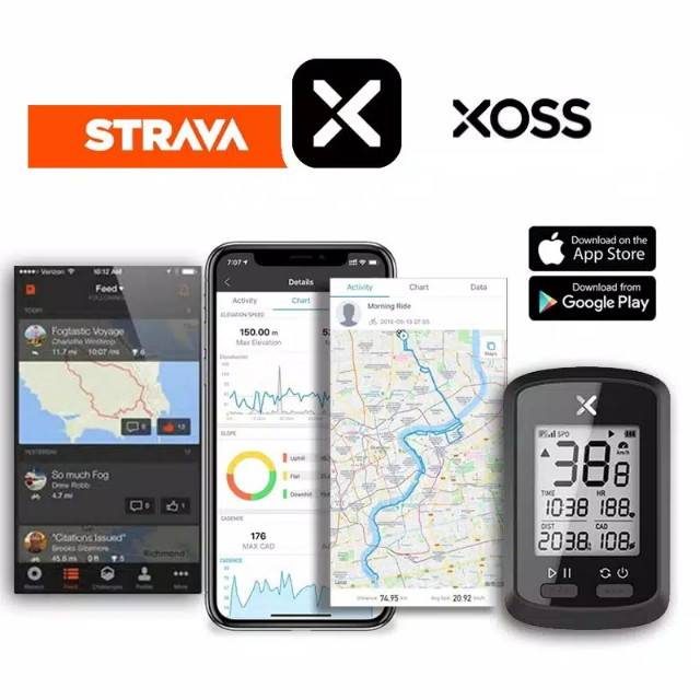 Speedometer strava deals