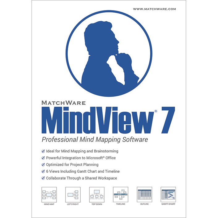 Jual MatchWare MindView 2021 - Aplikasi Presentasi Brainstorming Mind ...