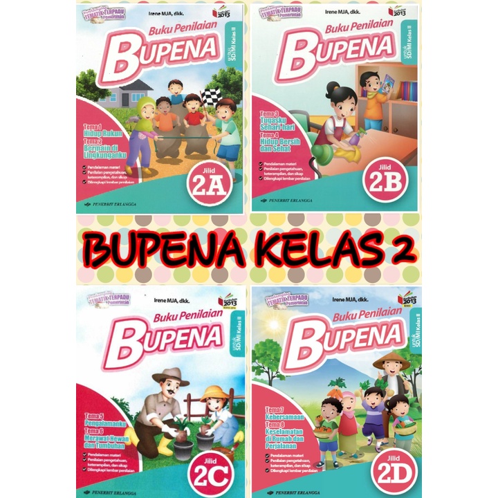 Persiapan Jitu Menghadapi UAS Mi Bupena Kelas 2 SD: Kumpulan Contoh Soal Lengkap dan Strategi Belajar Efektif