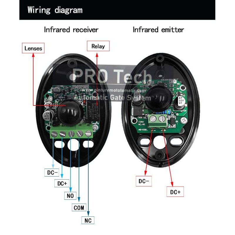 Jual Sensor Safety Pagar Otomatis PRO TECH | Infrared / Photocell ...
