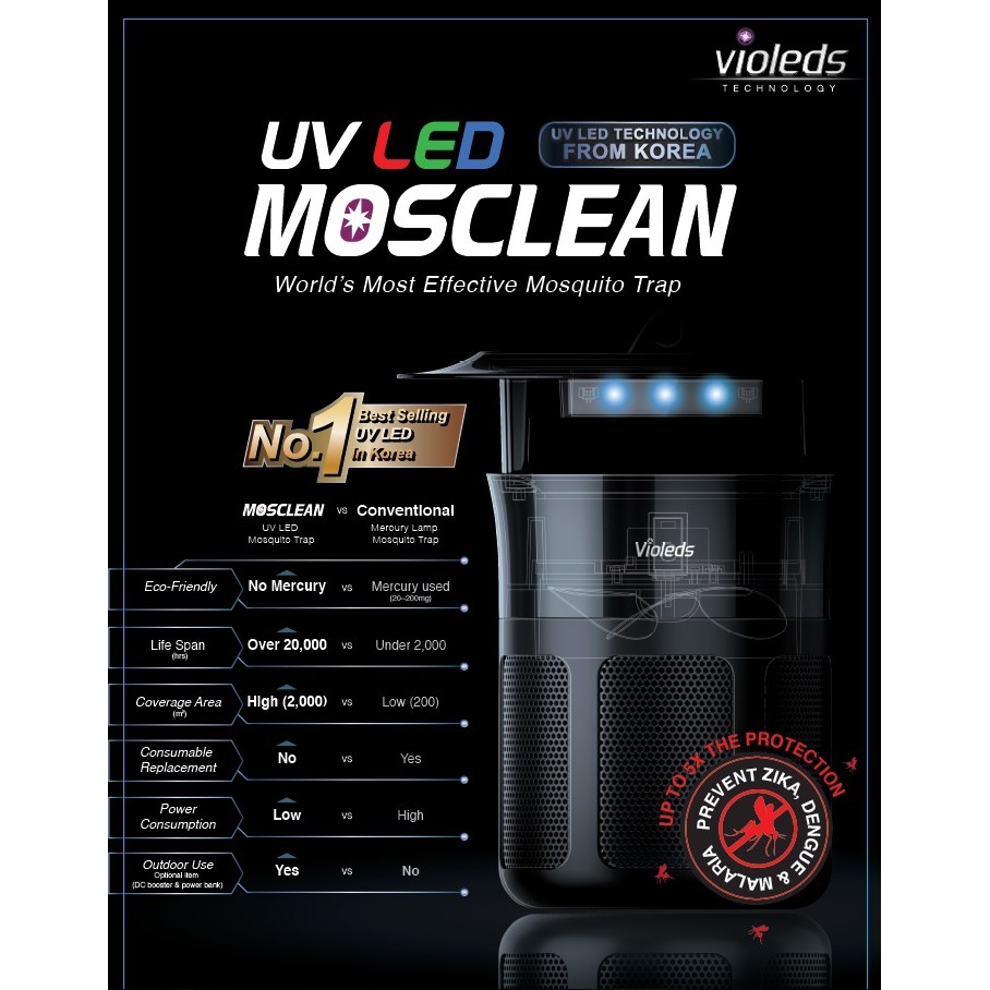 Jual UV LED Mosclean Violeds Lampu Perangkap Nyamuk Serangga Insect ...