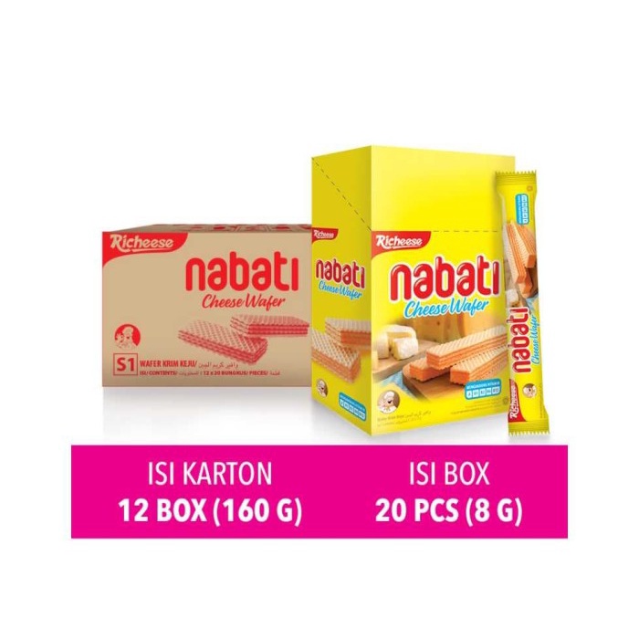 Jual Snack Cemilan Richeese Nabati Wafer Keju 8 gr (20 pcs) | Shopee ...