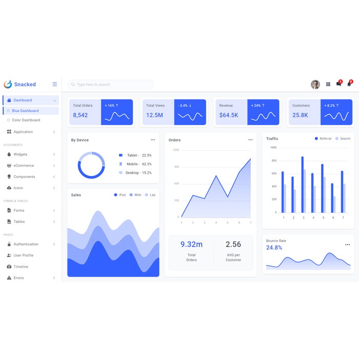 Jual Bootstrap 5 - Snacked v1.0 | Premium Admin Dashboard HTML Template ...
