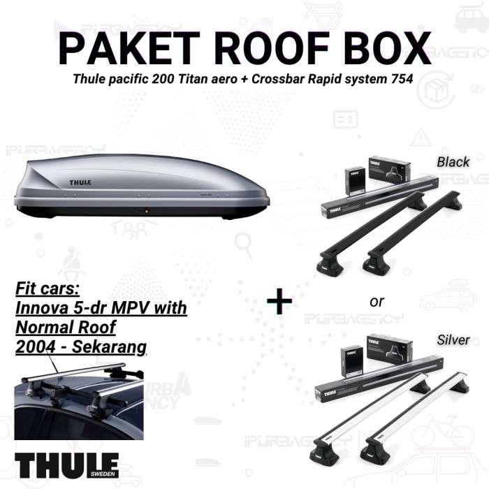 Jual Paket Thule Roof Box Pacific 200 Titan Aero Roof Racks Innova