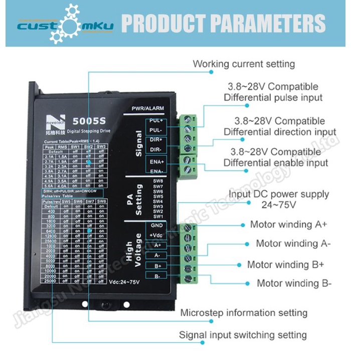Jual Stepper Motor Driver nema 23 nema34 cnc milling router up to 75V