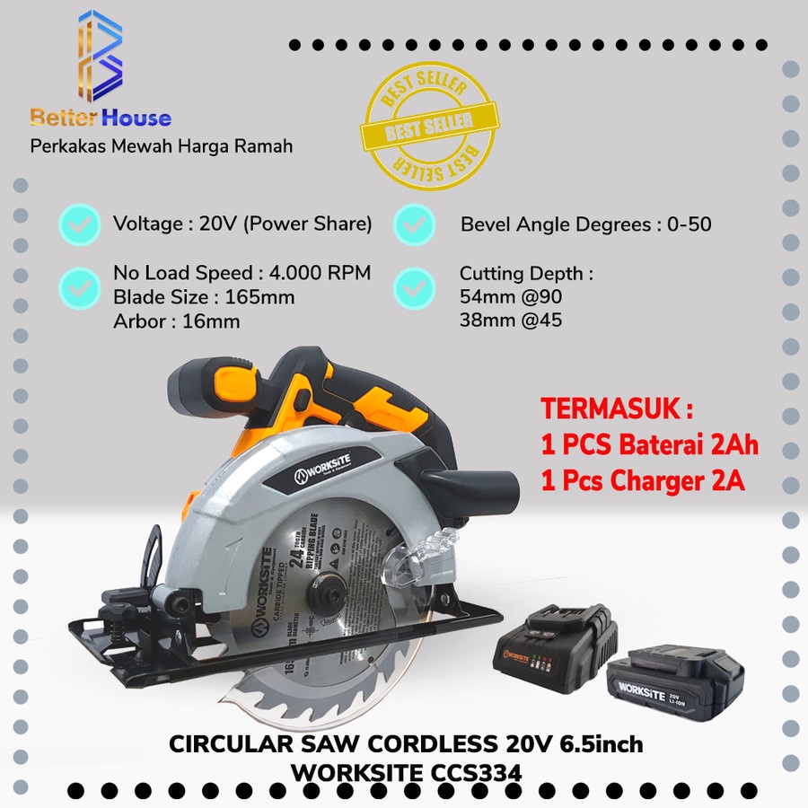 Jual Mesin Circular Saw Cordless 20V 6.5" Serkel Baterai WORKSITE ...