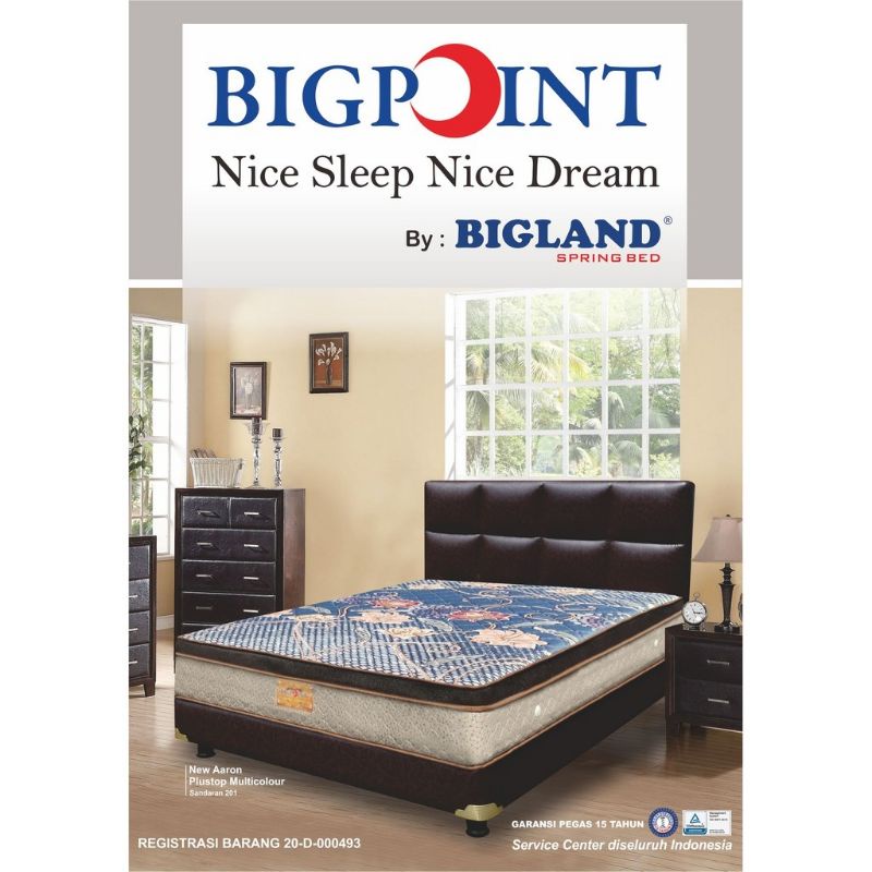 Jual Kasur Springbed Bigpoint by Bigland (JAWA TIMUR) | Shopee Indonesia