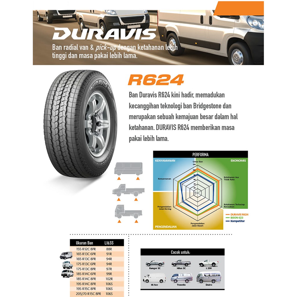 Jual Ban mobil Bridgestone Duravis R624 185 R14 C | Shopee Indonesia