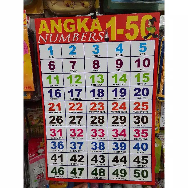Jual poster mengenal angka 1 sampai 50 | Shopee Indonesia