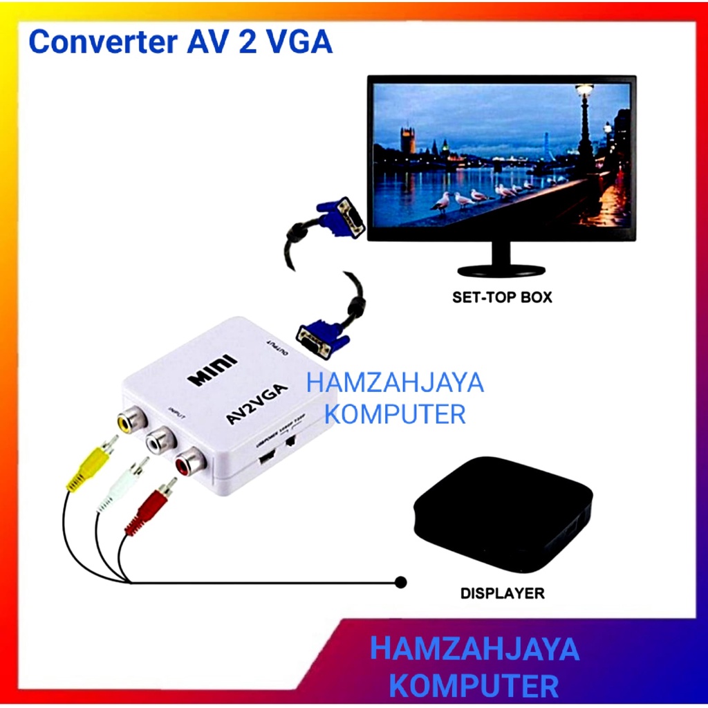 Jual AV2VGA KONVERTER AV RCA TO VGA CONVERTER PS2 KE MONITOR MINI