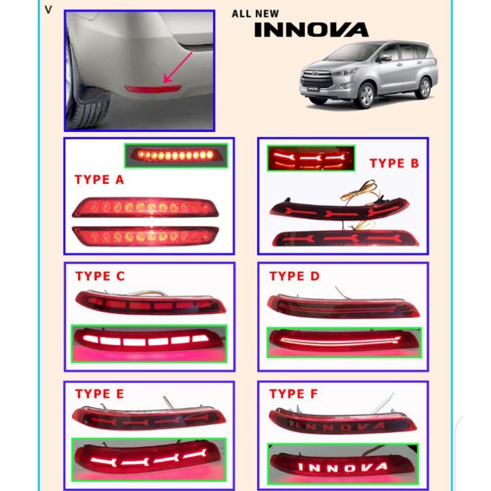 Aksesoris Innova Mata Kucing: Sentuhan Elegan dan Modern untuk Si "Kuda Besi"