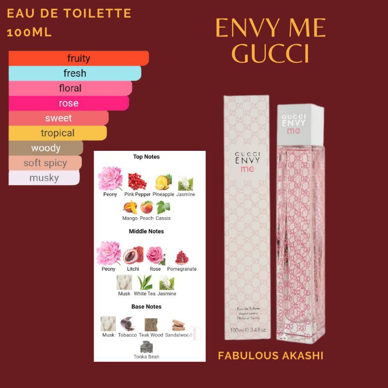 Gucci 2024 envy notes