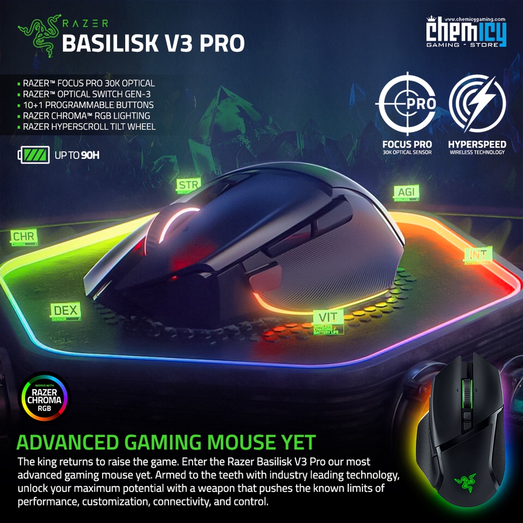 RazerBasiliskV3Pro + RazerMOUSEDOCKPRO（RAZER Basilisk V3 Pro 