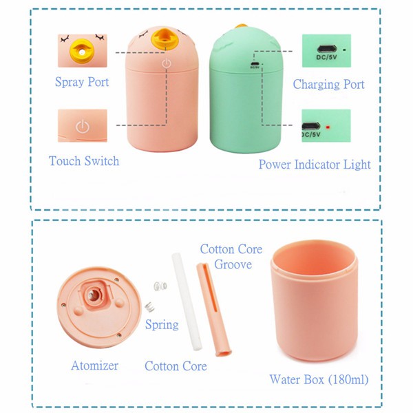 Jual USB Bird Humidifier-180ml | Shopee Indonesia