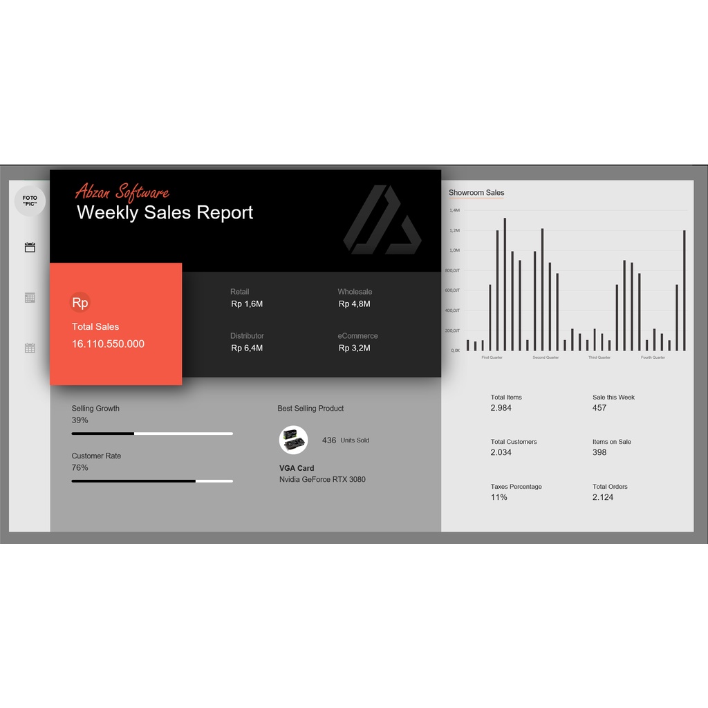 Jual Template Excel Dashboard Weekly, Monthly & Annually Sales Report ...