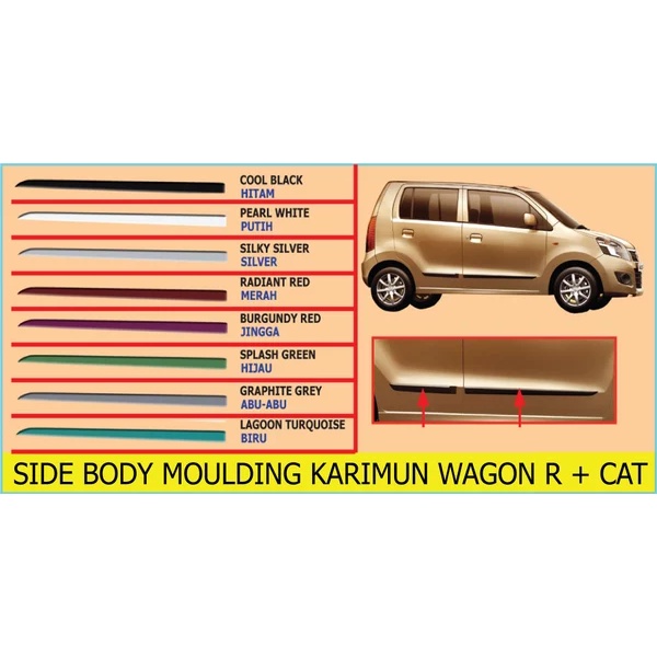 Jual Karimun modifikasi Terlengkap & Harga Terbaru Mei 2026 | Shopee ...