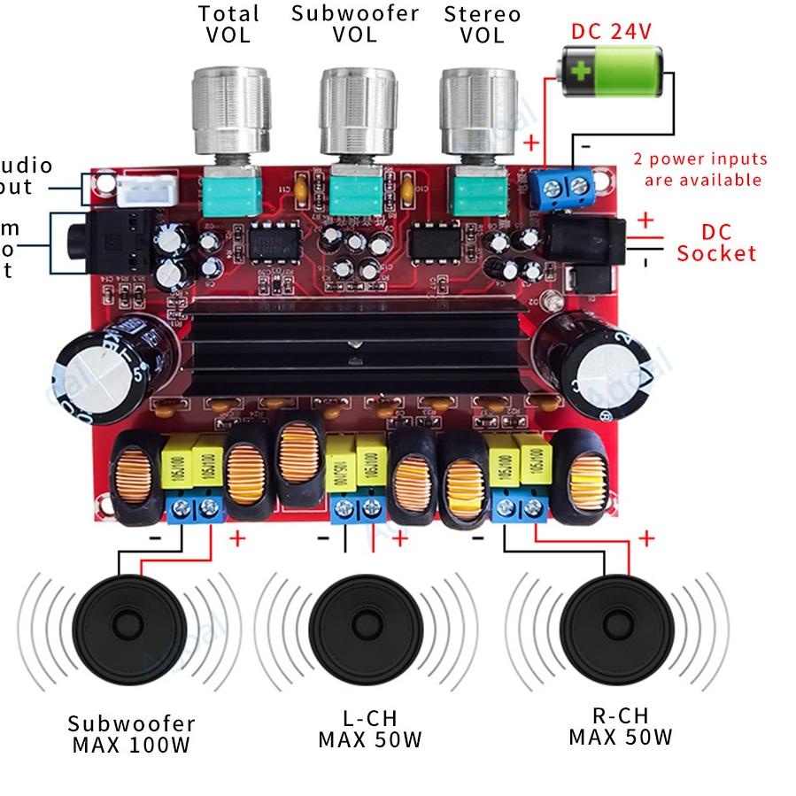 Jual Sudah READY.. M139 M543 Kit Power Amplifier Class D DIGITAL AUDIO ...