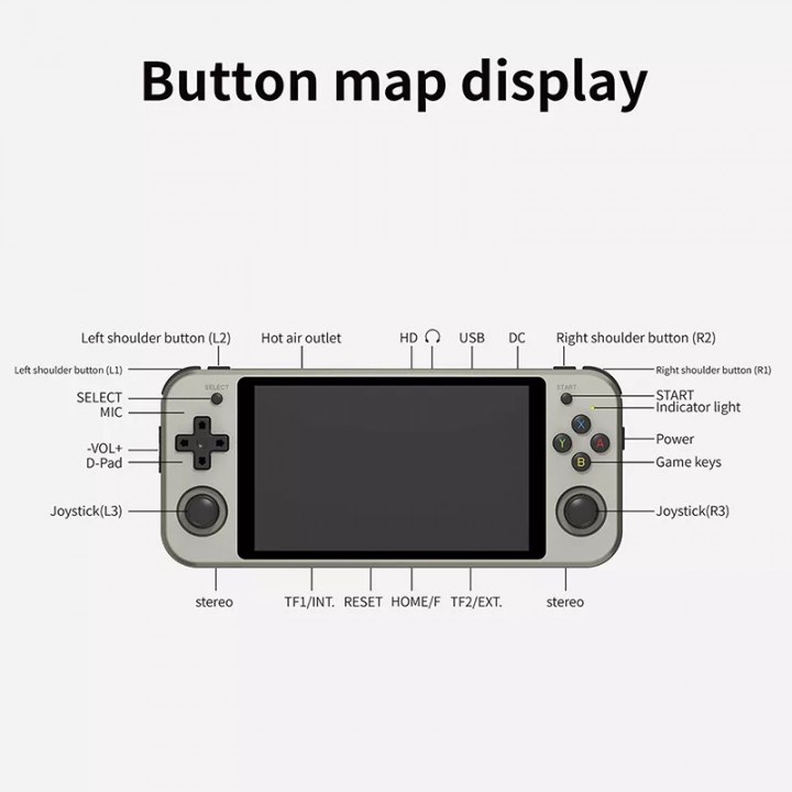 Jual ANBERNIC RG552 64GB - Dual Mode Emulator Retro Game Handheld ...