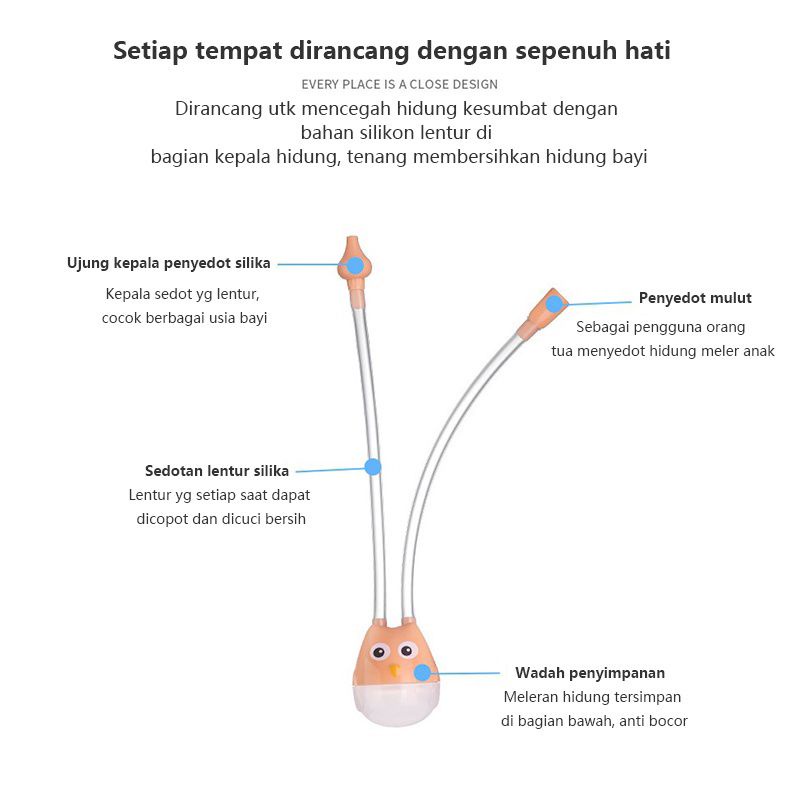 Jual NASAL ASPIRATOR ALAT PENGISAP INGUS BAYI | Shopee Indonesia