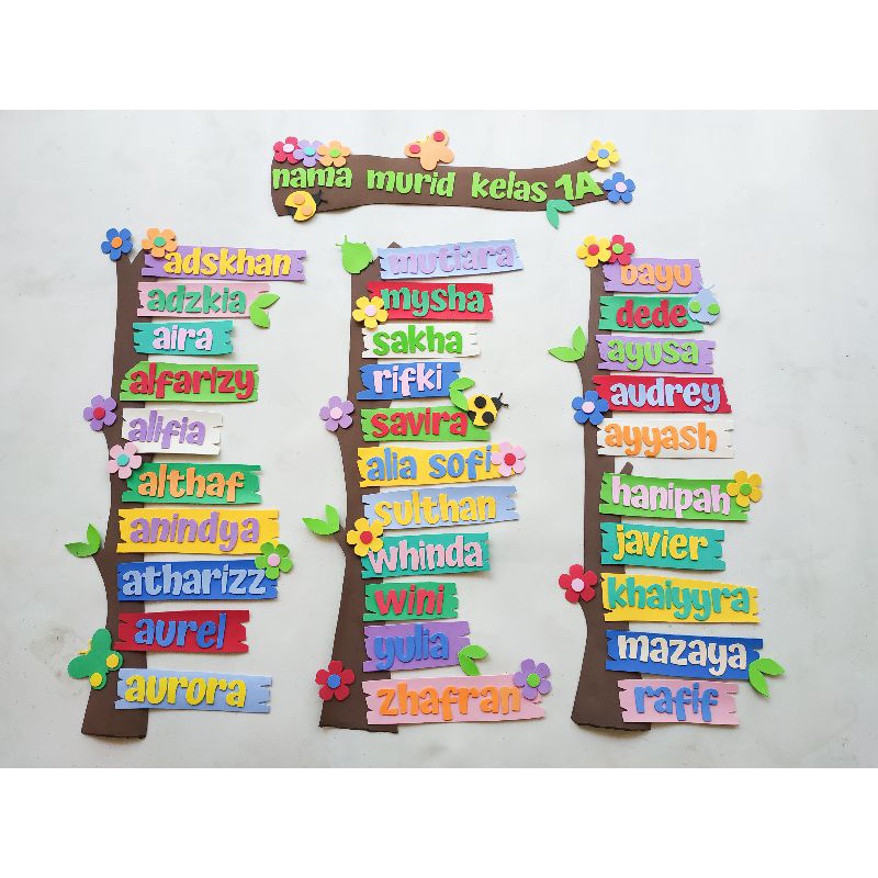 Jual Hiasan Dinding Kelas TK PAUD, Nama Murid, Struktur Kelas | Shopee ...