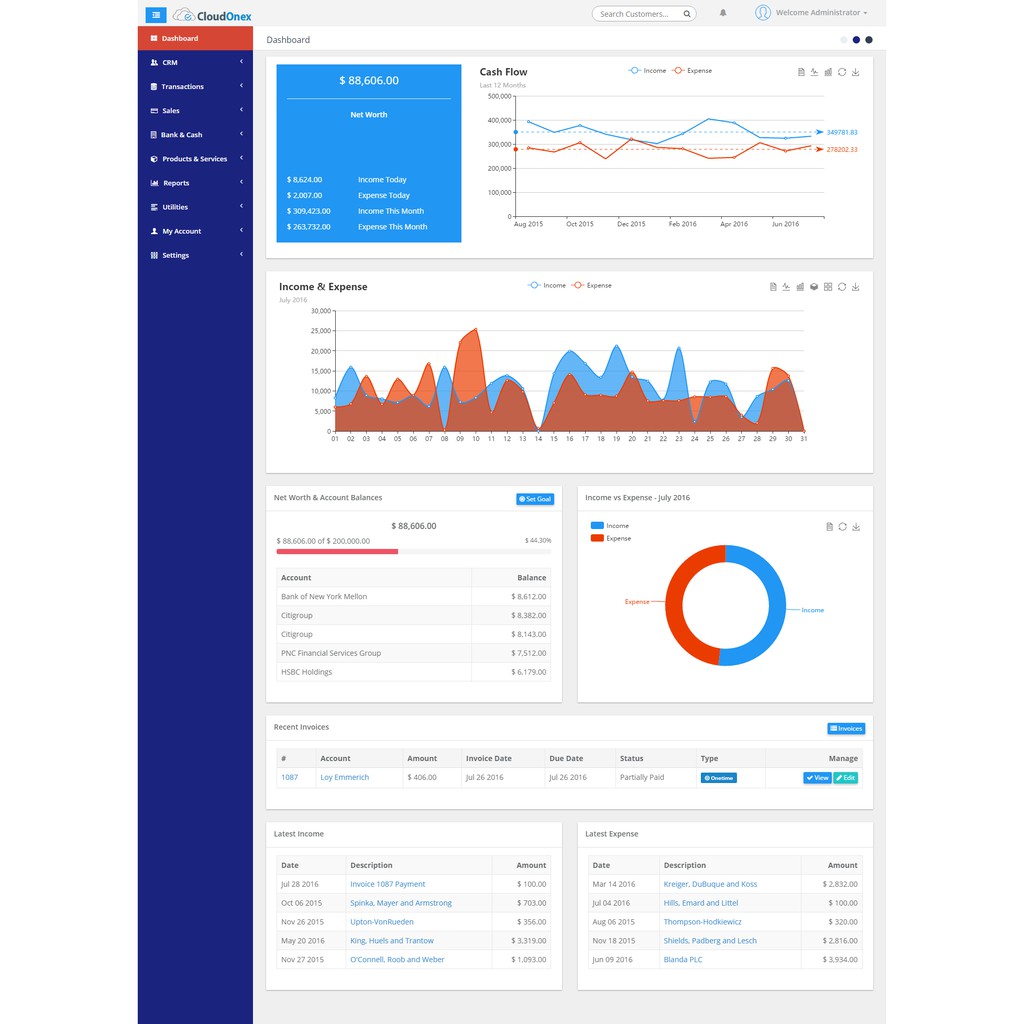 Jual Aplikasi iBilling - CRM, Accounting and Billing Software | Shopee ...