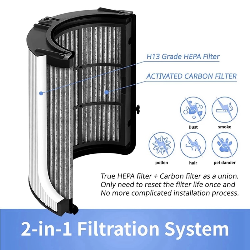 Jual 360° Combi 2 in 1 HEPA+Carbon Replacement Filter Compatible with ...