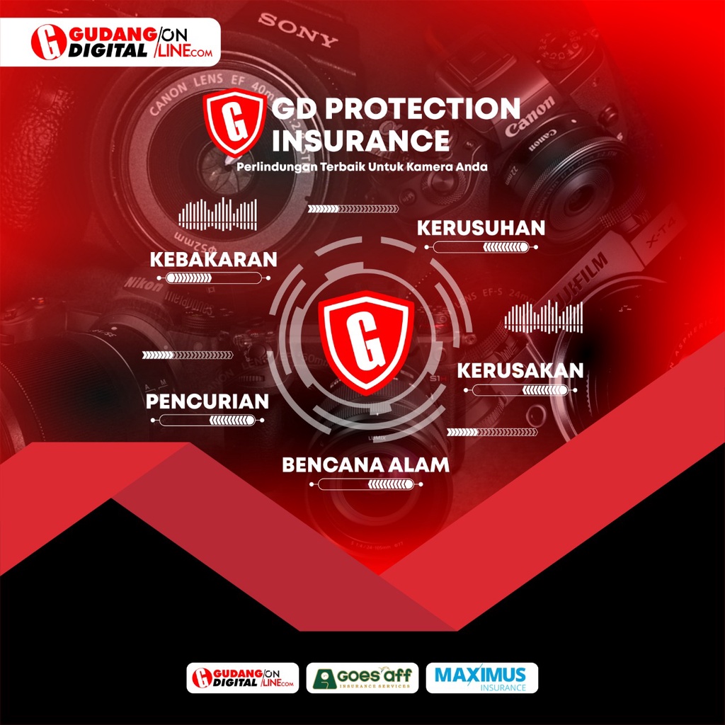 Jual GD PROTECTION INSURANCE Shopee Indonesia