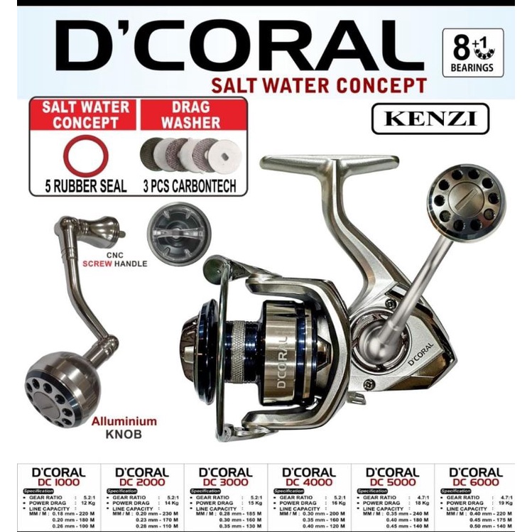 Promo Alat Pancing Fishing Reels Saltwater Trolling Casting Level Wind Reel  Diskon 17% di Seller Hafizh Store 4 - Cikoko, Kota Jakarta Selatan