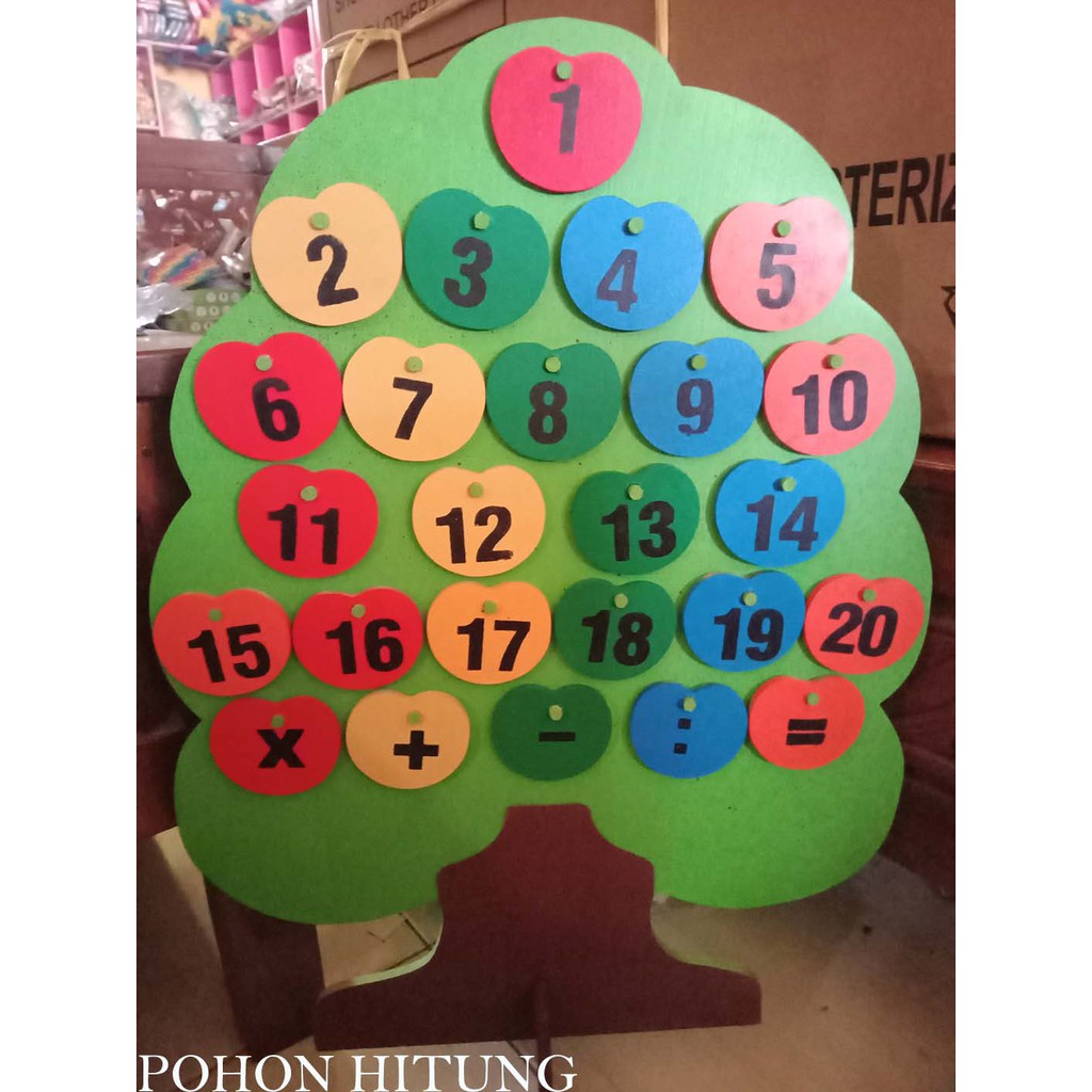 Jual Pohon Angka | Shopee Indonesia