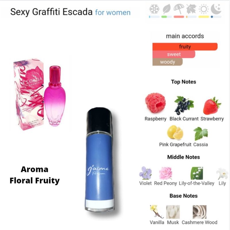 Jual J'aime Inspired Parfum Escada Sexy Gravity for Women 35 ml