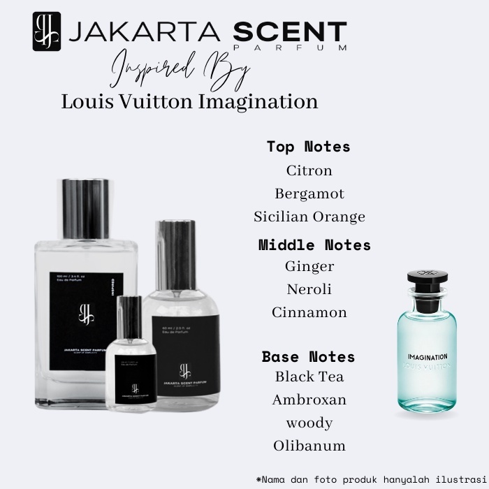 Jual Lv Parfum Model Terbaru & Kekinian - Harga Diskon Oktober 2023