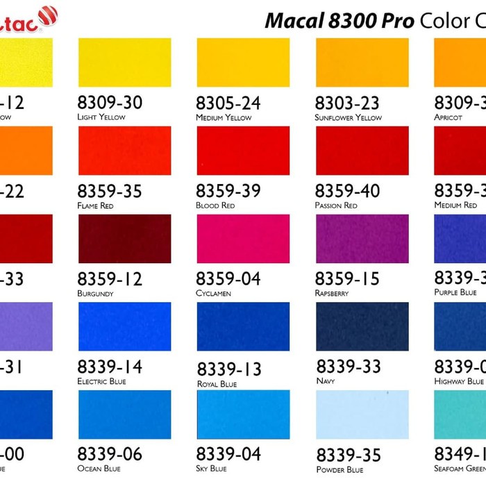 Jual Stiker Mobil Motor Mactac Europe 123cm (alt. Oracal 651 sticker ...