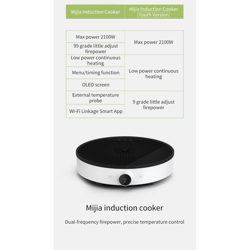 Jual MIJIA Precise Control Induction Plate Cooker DCLM01M | Shopee ...