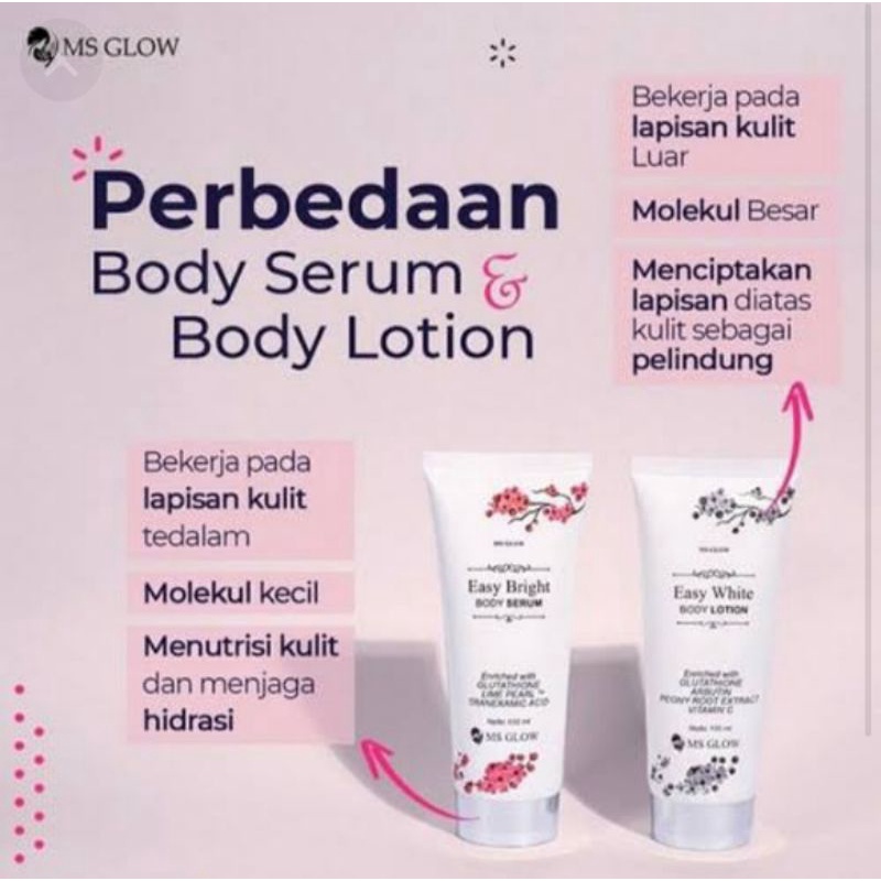 Jual body lotion 125 ml (Original) Shopee Indonesia