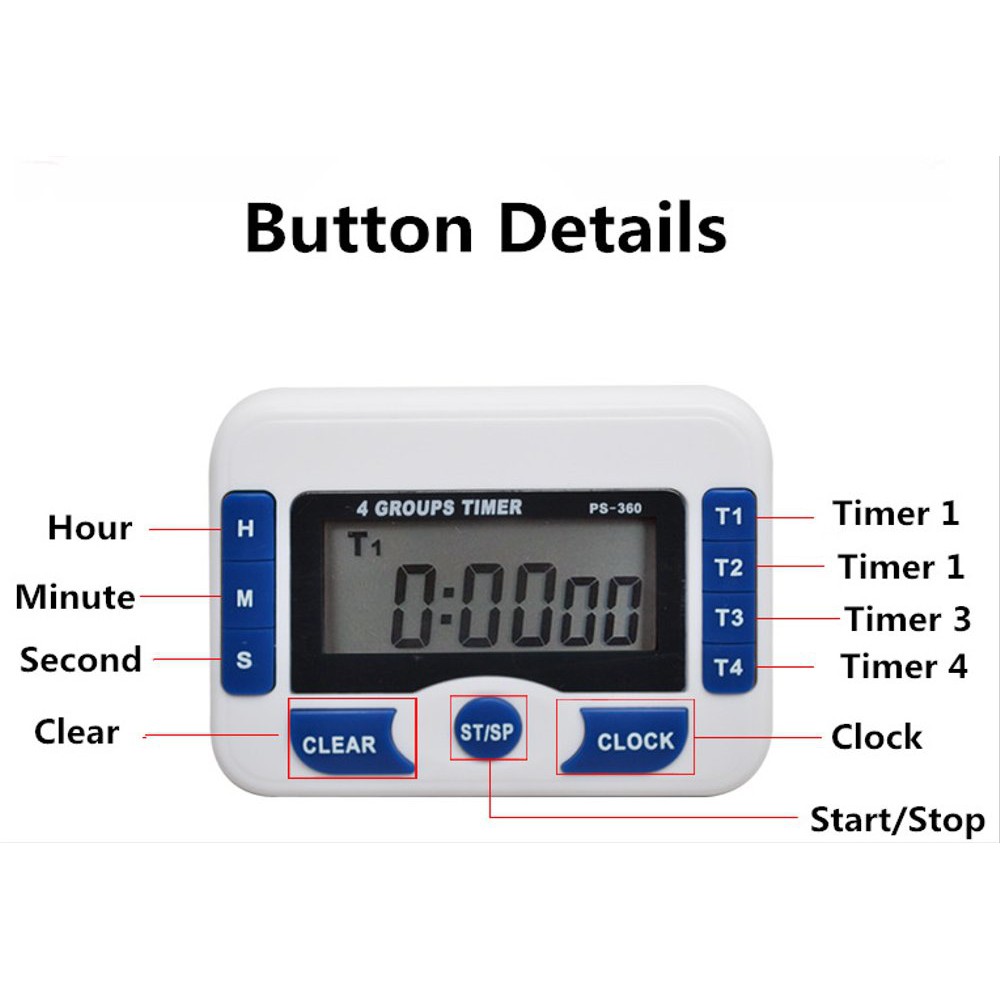 Jual 4 Groups Timer - 4 Sesi Waktu, Dgn Countdown Function(bkn Timer ...