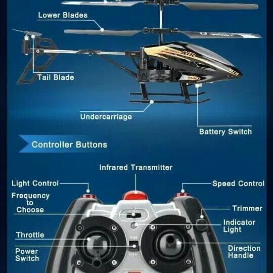 Jual Friskastore Helicopter Remote Control Rc Helicopter Hx