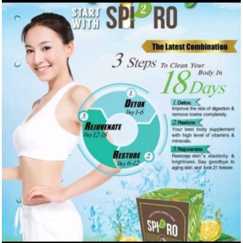 Jual Spiro ecer 10 butir (spiro herbal penurun berat badan dan Detox ...