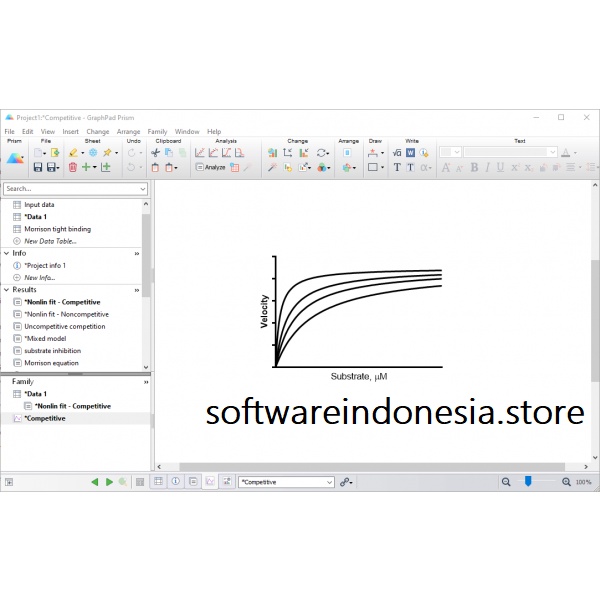 Jual GraphPad Prism 9.4.1.681 Full Version | Shopee Indonesia